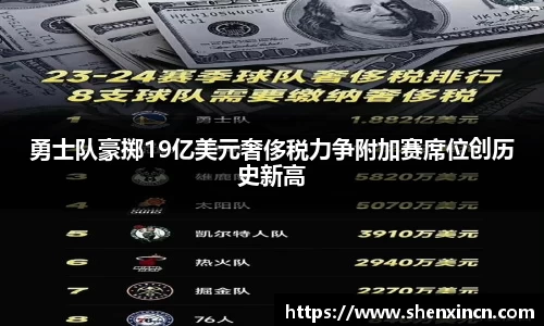 勇士队豪掷19亿美元奢侈税力争附加赛席位创历史新高