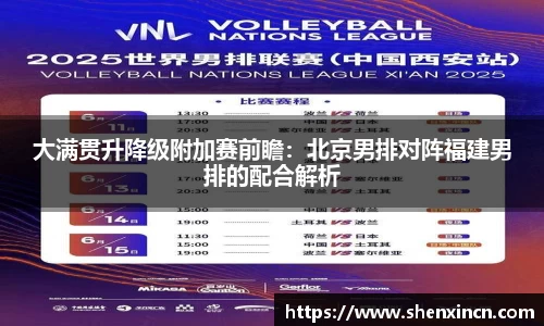 大满贯升降级附加赛前瞻：北京男排对阵福建男排的配合解析